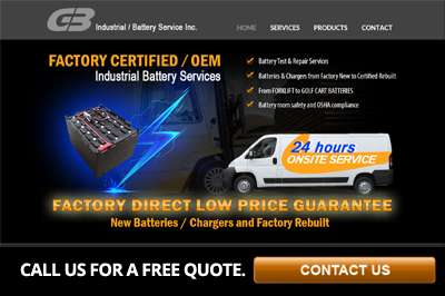 Sticky Landing Pages